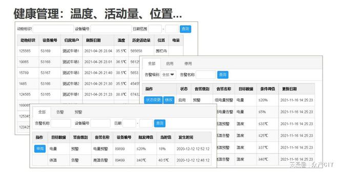 凯发旗舰厅智能科技赋能畜牧贷后生物资产监管(图2)