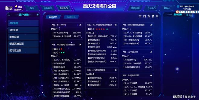凯发旗舰厅畜牧养殖环境监测控制系统信息化管理养殖场(图4)