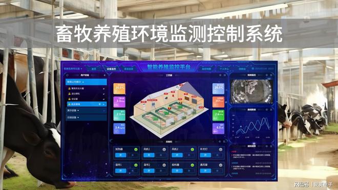 凯发旗舰厅畜牧养殖环境监测控制系统信息化管理养殖场(图1)