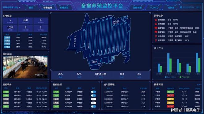 凯发旗舰厅畜牧养殖环境监测控制系统信息化管理养殖场(图3)