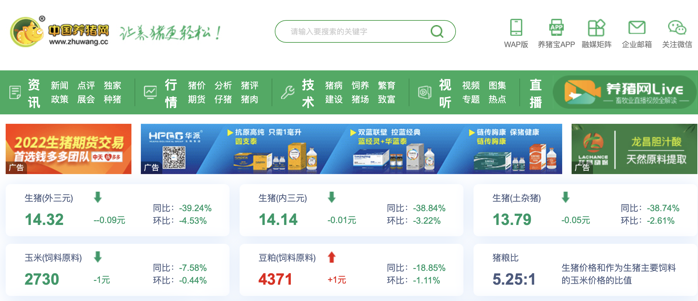 别慌！2024年养猪网看养猪行业进入正常盈利区间(图1)