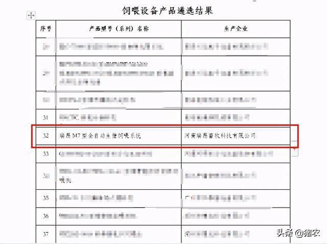 农业农村部最新消息：先进畜牧养殖机械装备购机补贴来了(图3)