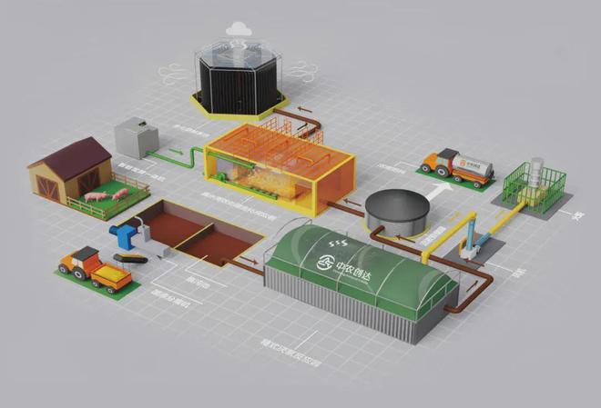 中农创达(低成本污水处理)隆重亮相2024畜博会·畜牧业新品发布会(图4)