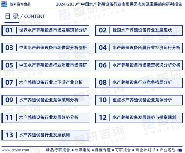 2024年中国水产养殖设备行业市场投资前景分析报告—智研咨询(图2)