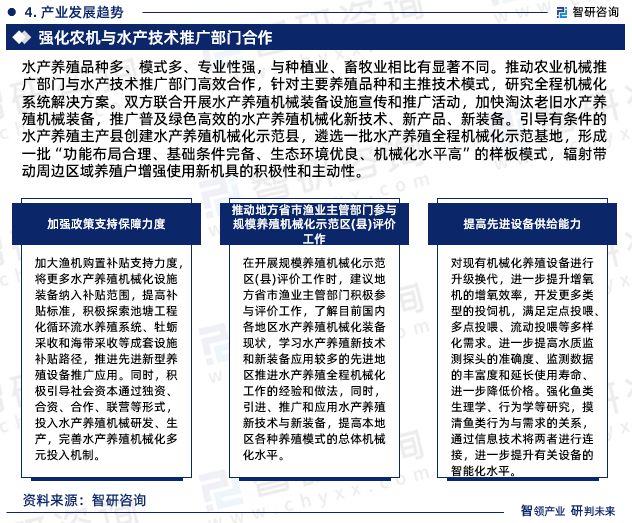 2024年中国水产养殖设备行业市场投资前景分析报告—智研咨询(图6)