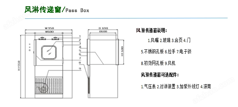凯发旗舰厅东莞专业净化设备落地式传递窗