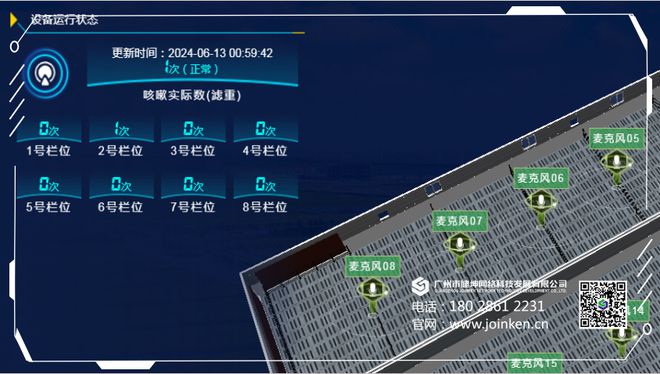 AI猪语识别丨养3万头猪只要5个人(图7)