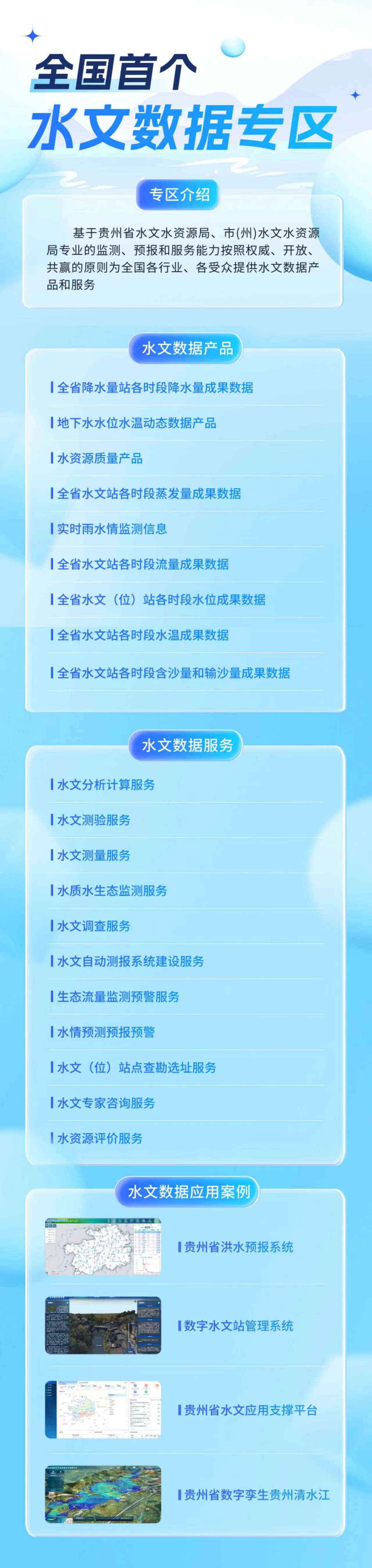 全国首个“水文数据专区”上线凯发旗舰厅