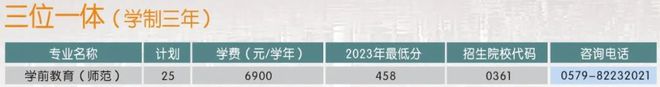 金职院改名金职大了？首批本科开始招生几分能上？(图3)
