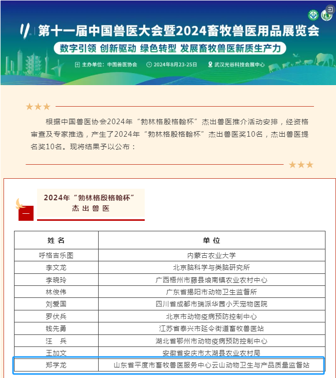 山东省唯一！青岛人郑学龙荣获2024年中国兽医协会杰出兽医奖