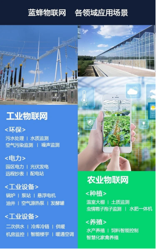 ag凯发养猪管理如何实现远程监控？(图2)