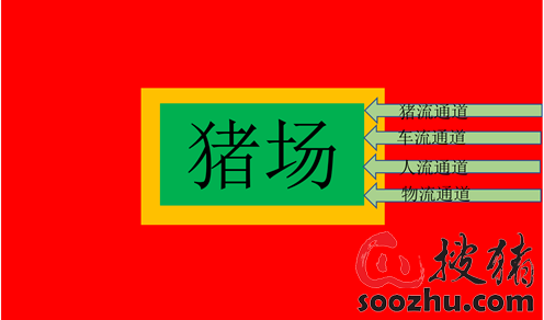 ag凯发有什么方法可以兼顾猪场生物安全与降本增效？(图3)