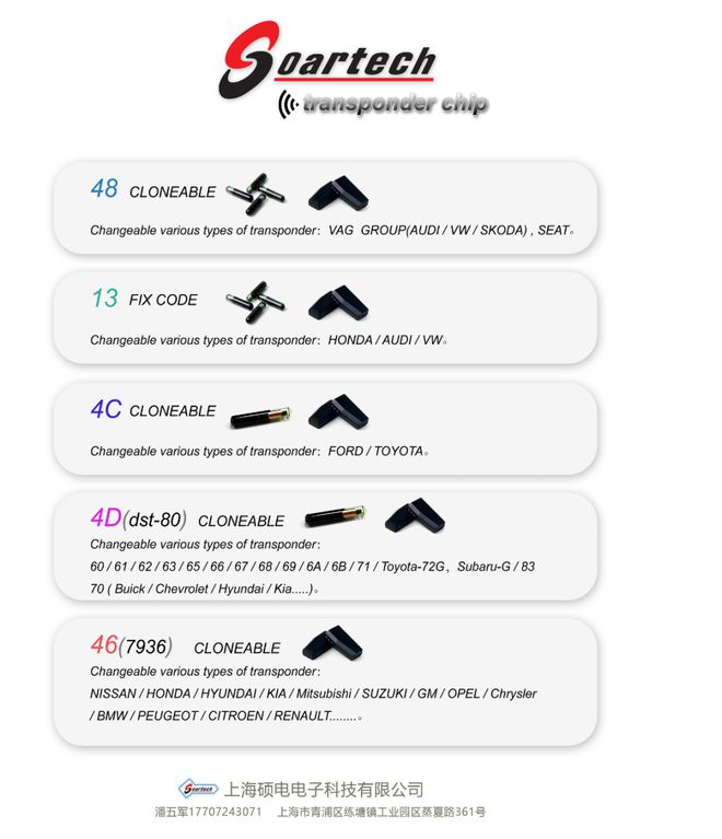 【IOTE】专注于畜牧业、宠物业、汽车ag凯发芯片、温度芯片为代表的硕电电子将亮相IOTE国际物联网展(图4)