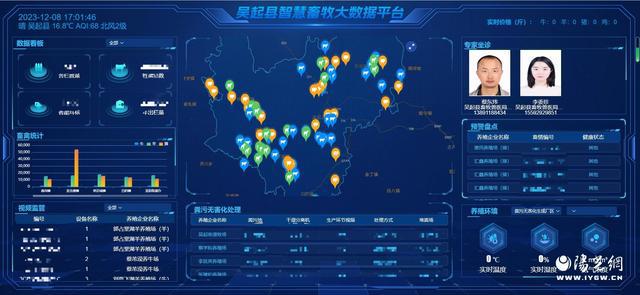 凯发国际智慧+生态陕西移动助力延安吴起打造畜牧业发展新模式(图2)