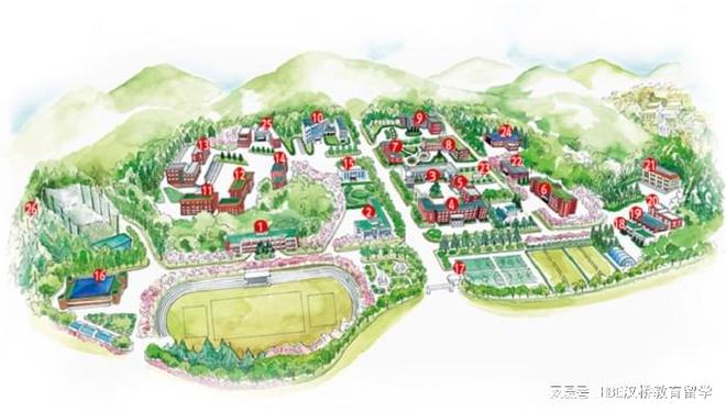 庆北大学畜产学(畜牧)专业动物资源和培育可持续环保动物产业