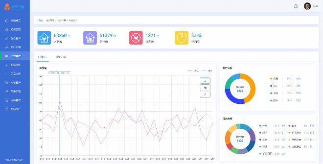 智能科技企业行丨小巨人——中国智能畜牧设备行业“隐形冠军”(图3)