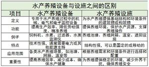 畜牧业机械化行业现状及未来发展趋势分析2024(图2)
