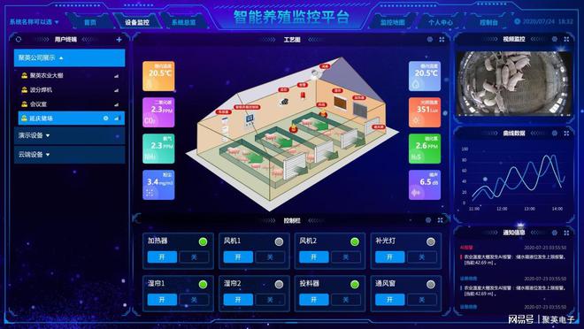 汇总智能养猪场主凯发旗舰厅要设备节本增效(图5)