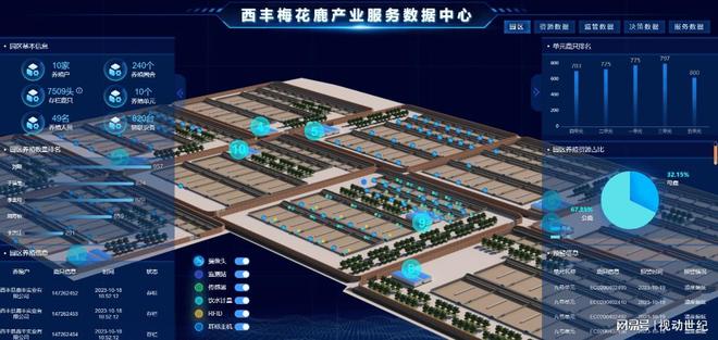 畜牧业智能化转型：智慧畜牧管理系统解析