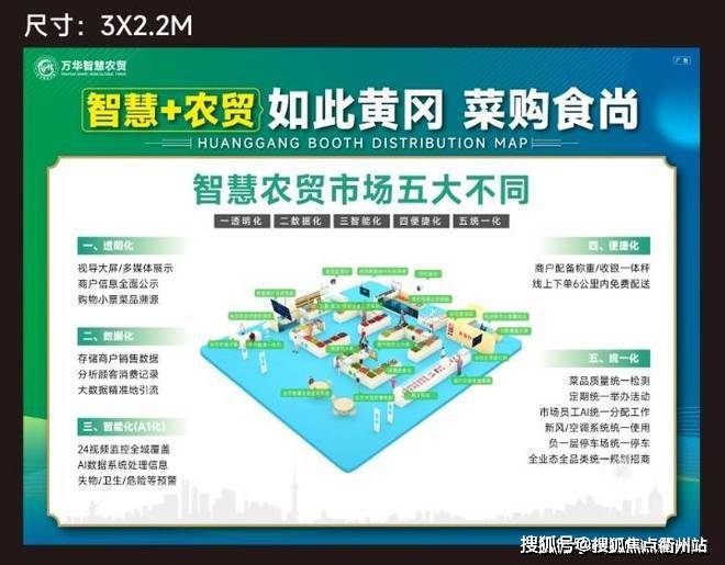 万华智慧农贸市场万华智慧农贸市场_房凯发旗舰厅价_售楼处网站