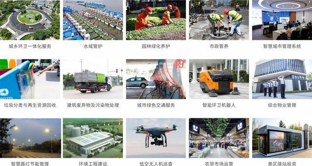 中企高质量出海的侨银“样板”：从服务、高端装备到全产业链因凯发旗舰厅地制宜输出新质生产力(图7)