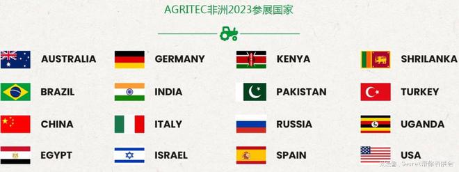 2025年肯尼亚农机展震撼开幕你ag凯发绝对不能错过