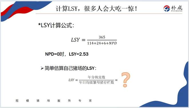 梁鹏帅：PSY26-28！适度规模猪场提升生产成绩的关键策略有哪些？(图3)