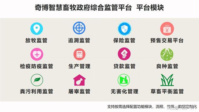 凯发国际智慧兽医：开启智慧畜牧防疫监管新未来