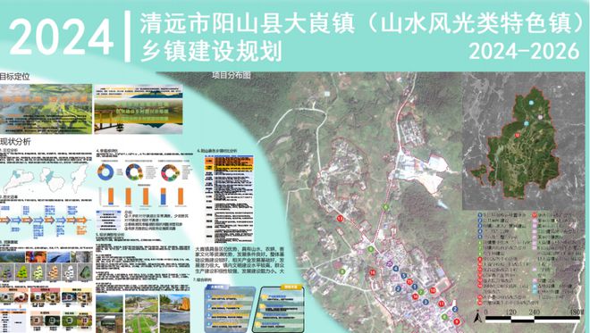 好鸡！好菜！好风景！！(图5)