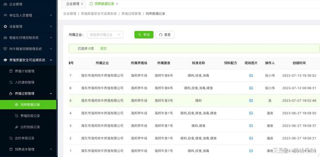 智慧养殖解决方案：打造现代化凯发国际畜牧业新生态(图2)