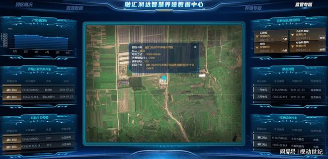 智慧养殖解决方案：打造现代化凯发国际畜牧业新生态(图3)