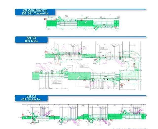 豪迈助力欧派U型四机连线改造成功丨助力生产效率与质量双飞跃(图4)