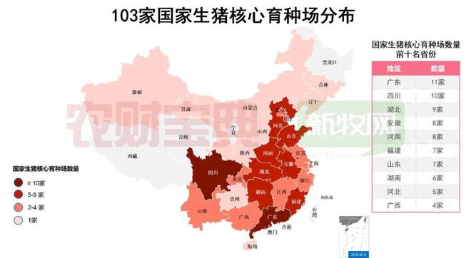 广东11家全国第一103家国家生猪核心育种场最新分布图出炉猪业有种(图3)