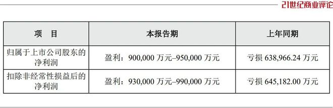 120亿云浮温氏家族养猪养鸡年入1000亿