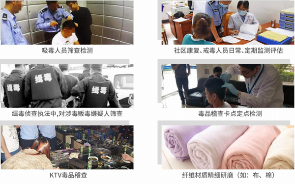 ag凯发毛发研磨仪-环保(图2)
