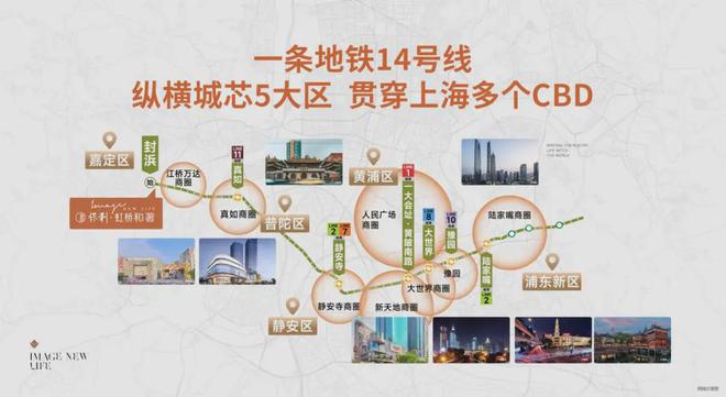保利虹桥和著网站保利虹桥和著售楼处地址对口学校(图14)