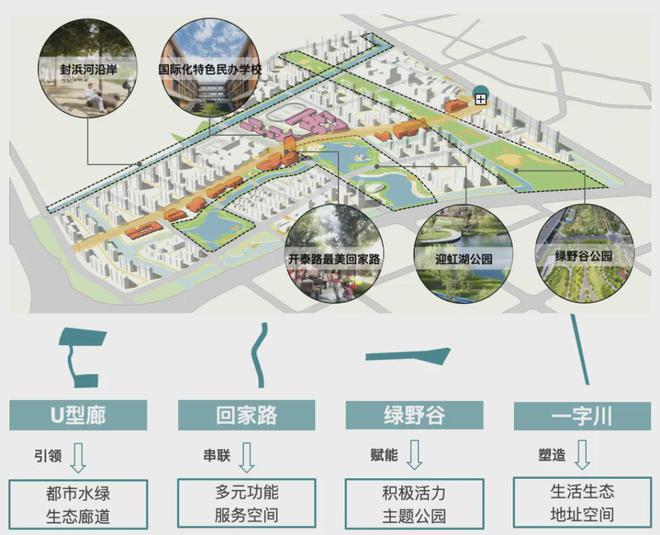 保利虹桥和著网站保利虹桥和著售楼处地址对口学校(图11)