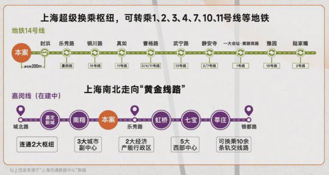 保利虹桥和著网站保利虹桥和著售楼处地址对口学校(图13)