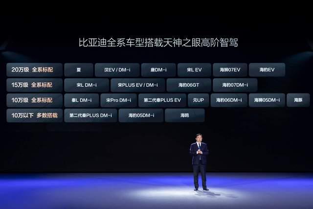 比亚迪发布“天神之眼”技术7万级新车将搭载高阶智驾功能！