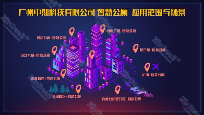 智慧公厕是推动智慧型城市更新的新标杆！广州中期科技有限公司解(图6)