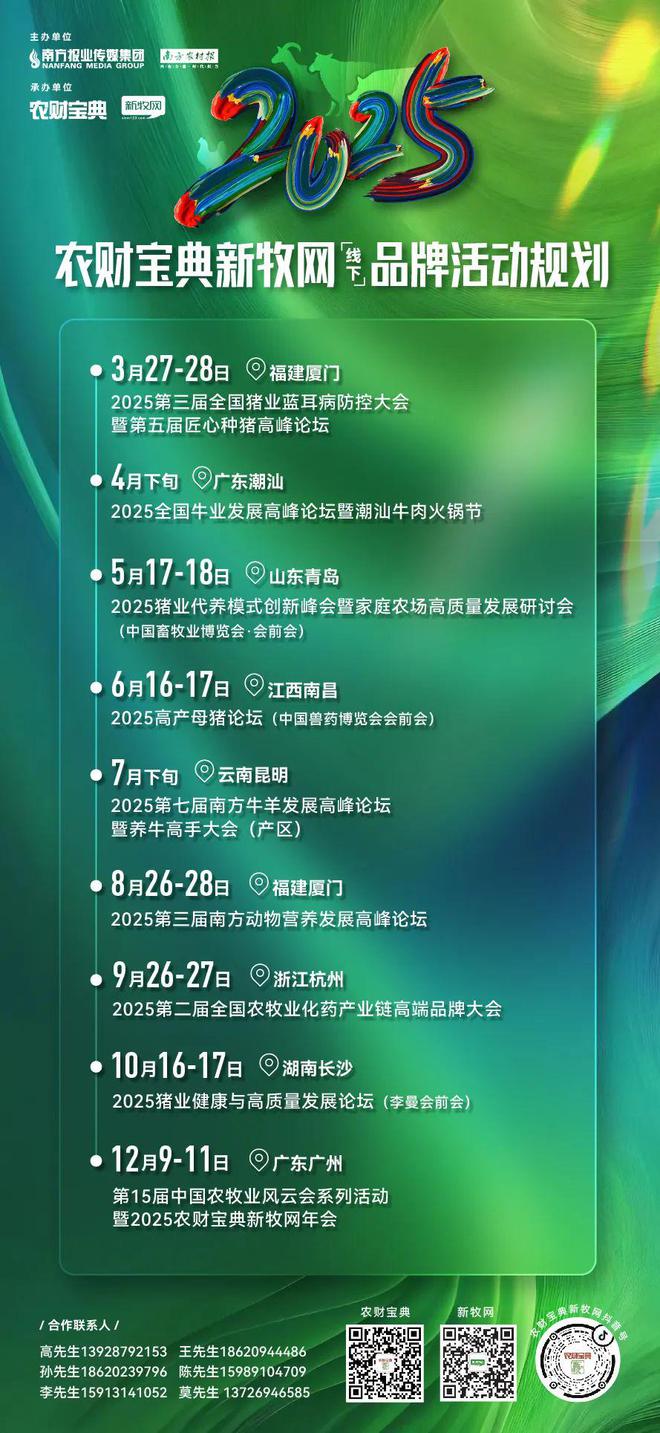 ag凯发一个字总结2024年畜牧业你选哪个？快来投票(图5)