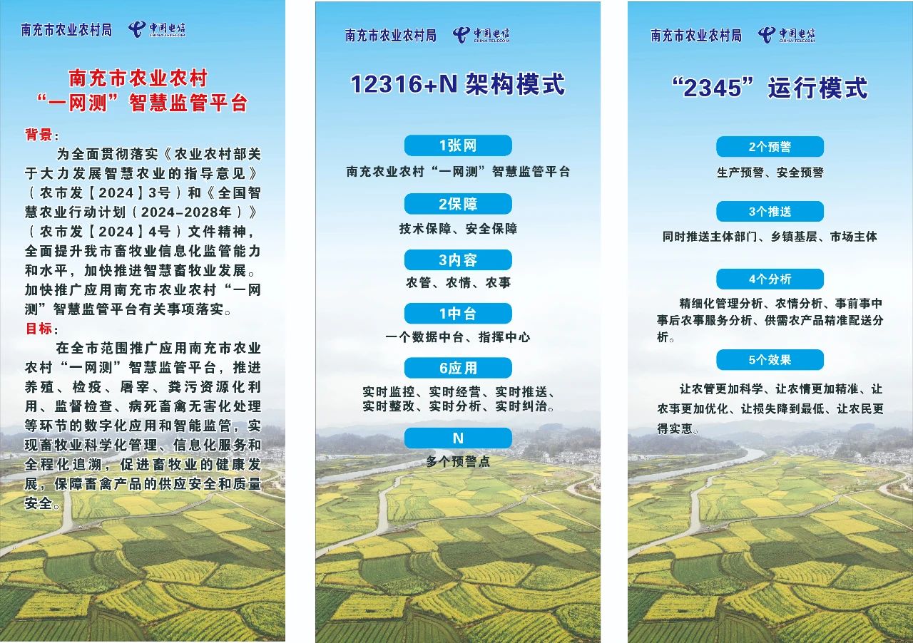 中省市媒体齐聚仪陇关注市农业农村局基层畜牧兽医站“两防两化”和南充市农业农村“一网测”智慧监管平台建设(图7)