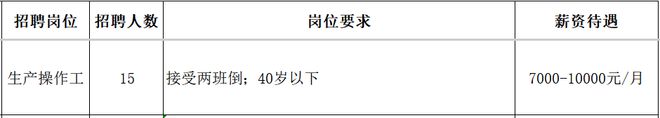 军岗丨潍坊佳诚数码材料有限公司凯发旗舰厅(图2)