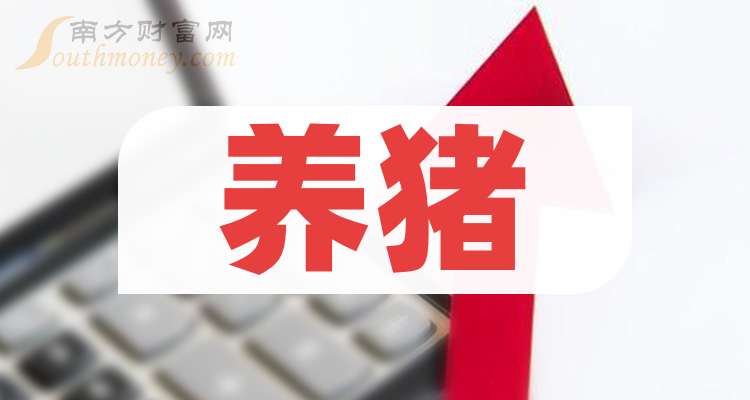 2025年养猪龙头股名单来啦小白必看！（5月16日）