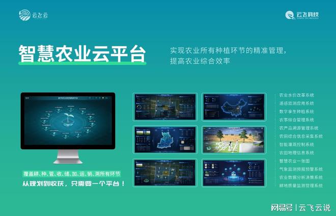 数字农业如何提高畜牧业的生产效率？(图2)