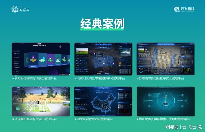 数字农业如何提高畜牧业的生产效率？(图3)