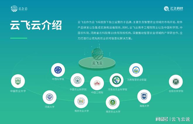 数字农业如何提高畜牧业的生产效率？(图4)
