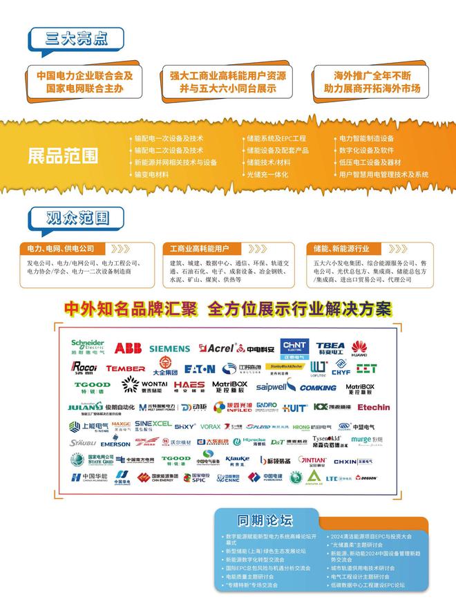 欢迎访问-2025上海国际电力设备和电力技术展览会-展位申请(图2)