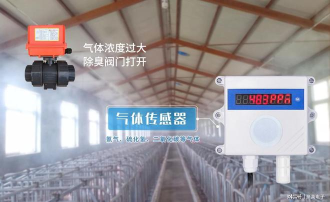 智能化养殖设备总结远程管理(图5)