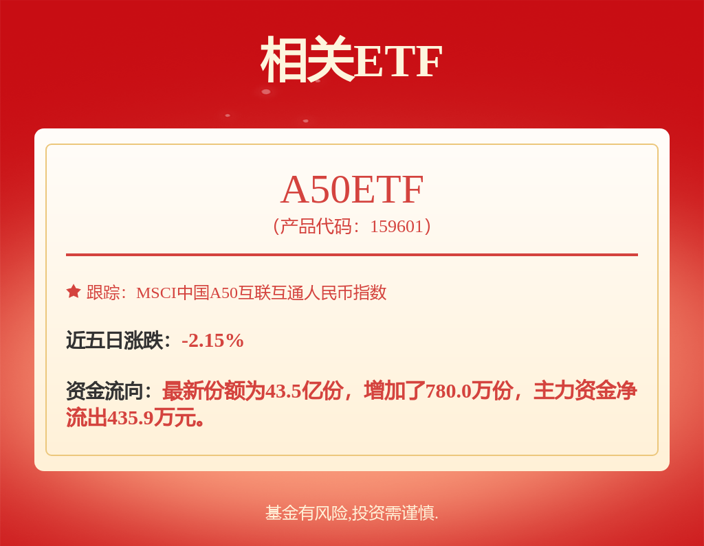 万华化学：万华化学烟台产业园乙烯二期项目建成投产公告内容摘要